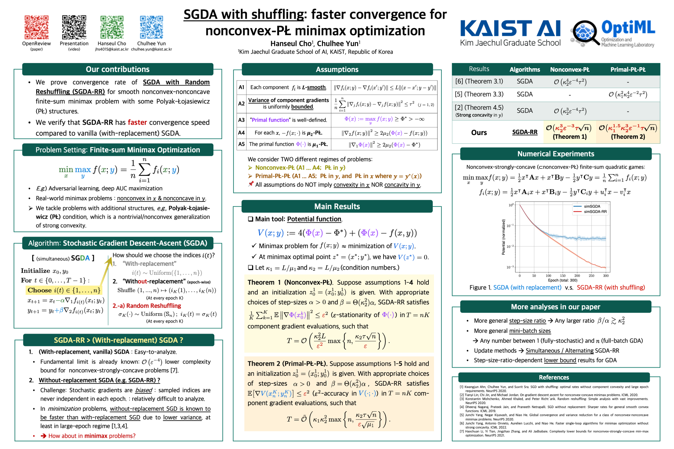 sgda_poster